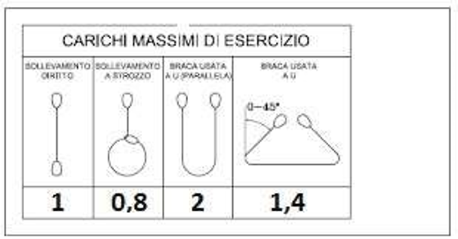 Suwnice Testy UDT Online 155
