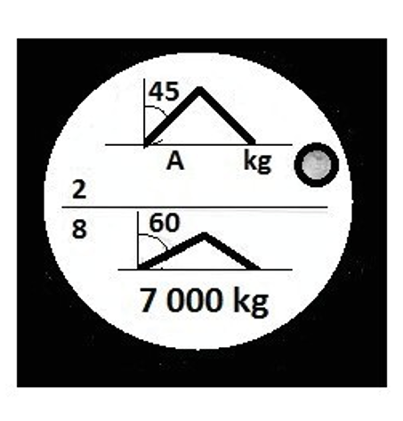 Suwnice Testy UDT Online 162