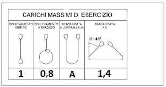 Suwnice Testy UDT Online 168
