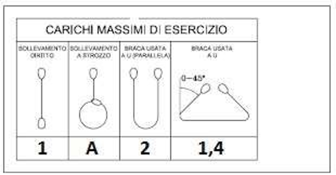 Suwnice Testy UDT Online 169