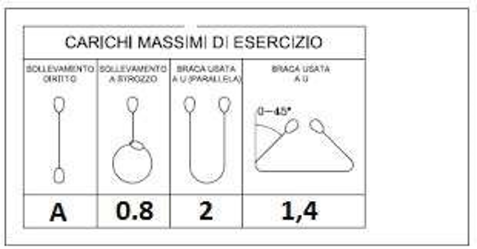 Suwnice Testy UDT Online 170