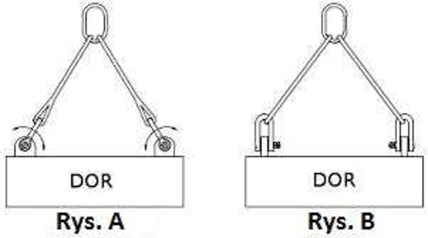 Suwnice Testy UDT Online 171