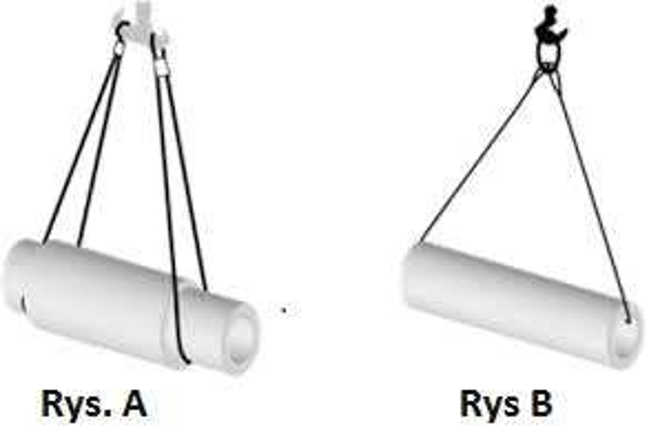 Suwnice Testy UDT Online 172