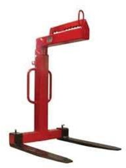 Suwnice Testy UDT Online 173