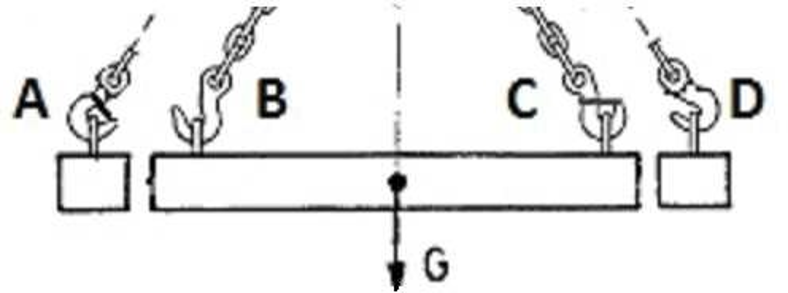 Suwnice Testy UDT Online 205