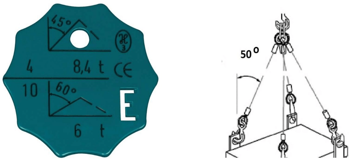 Suwnice Testy UDT Online 210