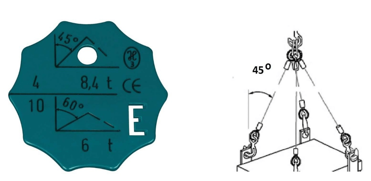 Suwnice Testy UDT Online 211