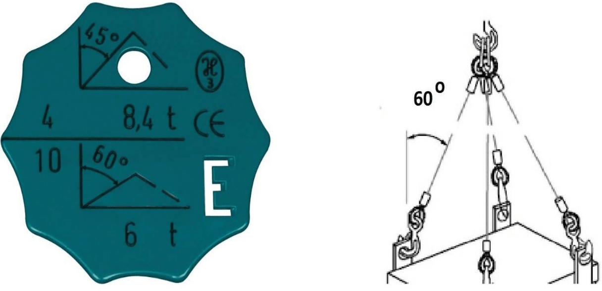 Suwnice Testy UDT Online 212