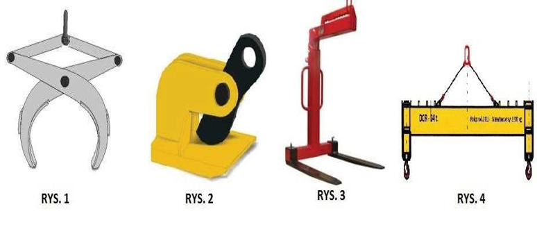 Suwnice Testy UDT Online 217