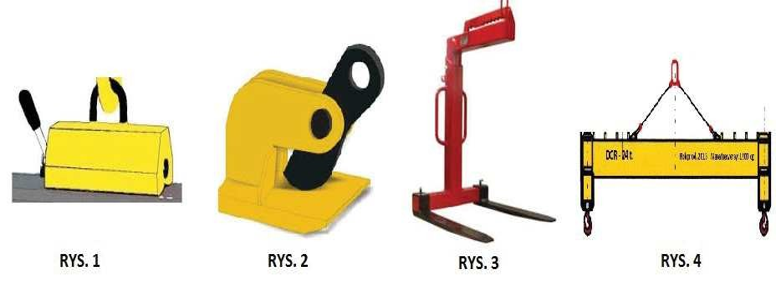 Suwnice Testy UDT Online 218